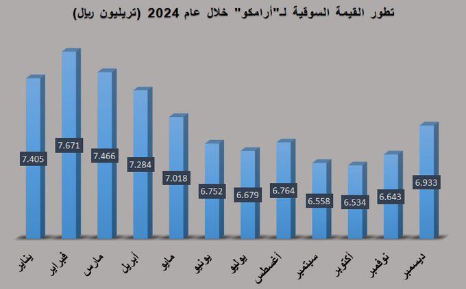 الصورة