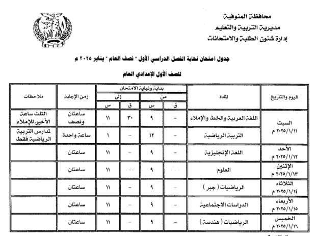 امتحانات الترم الأول