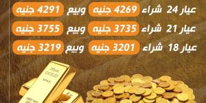 سعر الذهب اليوم الأحد في مصر.. عيار 21 بـ 3755 جنيه - نبض مصر