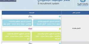 وظيفة جامعة.. جامعة طيبة السعودية تعلن عن وظائف أعضاء هيئة تدريس في عدد من التخصصات.. سجل هنا - نبض مصر