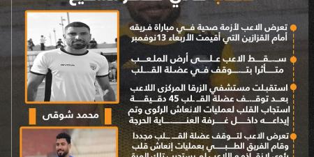 وفاة محمد شوقي لاعب كفر الشيخ .. تفاصيل اللحظات الأخيرة في حياته - نبض مصر