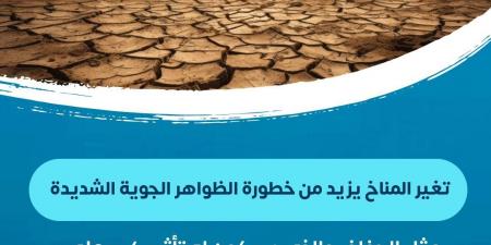 وزارة الصحة تحذر من التغيرات المناخية على جودة الزراعة وإنتاج الغذاء - نبض مصر