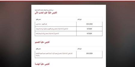 التفاصيل كامله.. الجامعة الألمانية الدولية تعلن حاجتها إلى أعضاء هيئة التدريس في 4 كليات.. وظيفة جامعه - نبض مصر