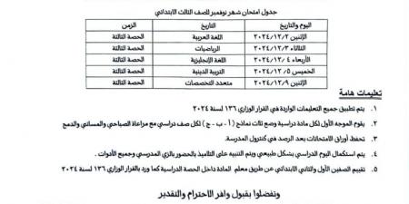 بعد التعديل.. ضوابط وجداول امتحانات شهر نوفمبر 2024 لصفوف النقل بالغربية - نبض مصر