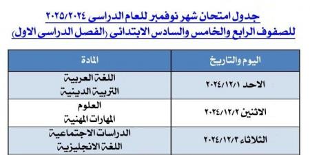 تنطلق 1 ديسمبر.. جدول امتحان نوفمبر للصف الرابع والخامس والسادس بالجيزة - نبض مصر