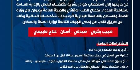 الإدارة العامة لمكافحة العدوى تعلن عن حاجتها لأعضاء للعمل بالإدارة العامة .. تعرف على شروط القبول - نبض مصر