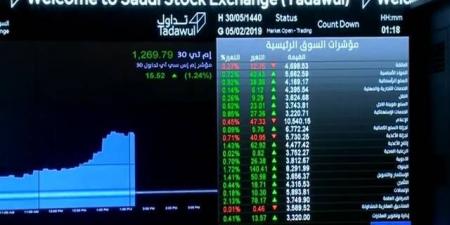 الأجانب يسجلون 944.3 مليون ريال صافي شراء بسوق الأسهم السعودية خلال أسبوع - نبض مصر