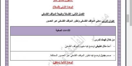 مراجعات نهائية.. أسئلة تقييم الأسبوع الـ 11 الفلسفة والمنطق الصف الأول الثانوي - نبض مصر