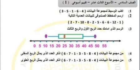 مراجعات نهائية.. أسئلة تقييم الاسبوع الـ 13 في الرياضيات لـ الصف السادس الابتدائي - نبض مصر