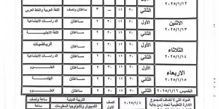 عاجل.. جدول امتحانات الفصل الدراسي الأول 2025 لصفوف المرحلة الإعدادية بسوهاج - نبض مصر