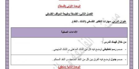 مراجعات نهائية.. أسئلة تقييم الأسبوع الـ 13 الفلسفة والمنطق الصف الأول الثانوي - نبض مصر