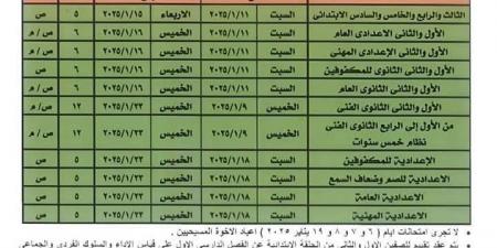 محافظ البحيرة تعتمد مواعيد امتحانات الترم الأول 2025 لصفوف النقل والإعدادية - نبض مصر