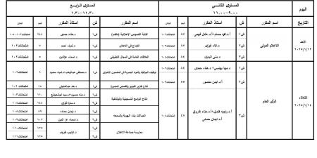 جداول امتحانات برنامج اللغة العربية بكلية الإعلام جامعة القاهرة 2024/2025 - نبض مصر