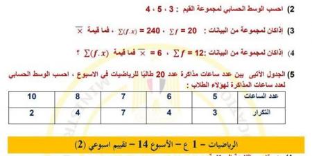 مراجعات نهائية.. أسئلة تقييم الأسبوع الـ 14 الرياضيات لـ الصف الأول الإعدادي - نبض مصر