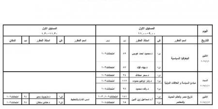 يبدأ 29 ديسمبر.. جداول امتحانات برنامج الإعلام الرقمي جامعة القاهرة 2025/2024 - نبض مصر