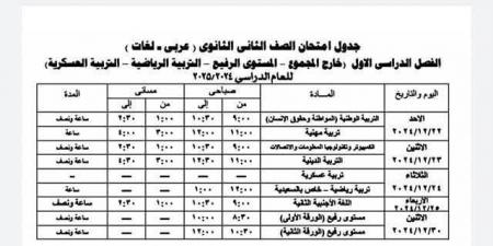 لجميع الصفوف.. جدول امتحانات نصف العام 2025 بمحافظة الجيزة - نبض مصر