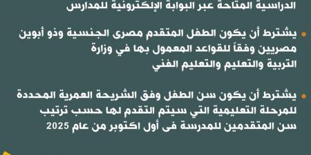 رابط وشروط القبول بالمدارس المصرية اليابانية للعام 2025/2026 - نبض مصر