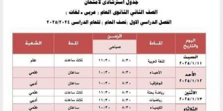 بين غياب التنظيم وصمت المسؤولين.. شكاوى أولياء ... - نبض مصر