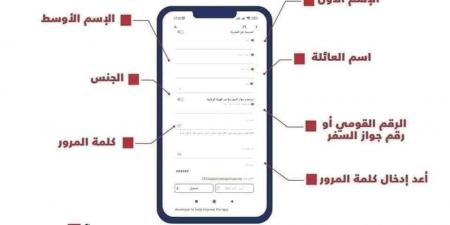 هيئة السكك الحديد: إتاحة 6 طرق لحجز تذاكر القطارات للتسهيل على الركاب - نبض مصر