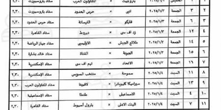 مواعيد مباريات دور الـ32 من كأس مصر 20242025 - نبض مصر