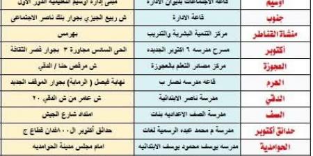 بدء التدريب التأهيلي لمسابقة 30 ألف معلم الدفعة الرابعة بالجيزة اليوم - نبض مصر