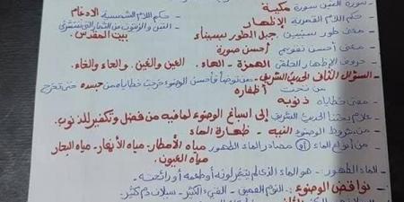 مراجعات نهائية.. أبرز أسئلة التربية الاسلامية في ورقتين لـ الصف الرابع الابتدائي - نبض مصر