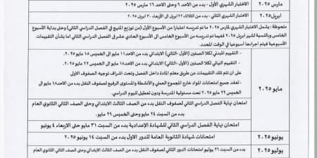 مواعيد امتحانات الترم الثاني 2025 لطلاب الابتدائي والإعدادي والثانوي - نبض مصر