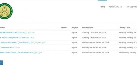 التفاصيل كامله.. جامعة الملك سعود بـ السعودية تعلن حاجتها إلى وظائف جديدة شاغرة في 6 تخصصات.. وظيفة جامعه - نبض مصر