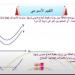 مراجعات نهائية.. حل أسئلة تقييم الأسبوع العاشر الفيزياء الصف الثاني الثانوي - نبض مصر