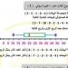 مراجعات نهائية.. أسئلة تقييم الاسبوع الـ 13 في الرياضيات لـ الصف السادس الابتدائي - نبض مصر