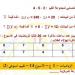 مراجعات نهائية.. أسئلة تقييم الأسبوع الـ 14 الرياضيات لـ الصف الأول الإعدادي - نبض مصر