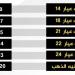 عيار 21 بـ 3765 جنيهًا.. أسعار الذهب اليوم في مصر وآخر توقعاته 2025 - نبض مصر