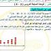 مراجعات نهائية.. أسئلة تقييم الاسبوع الـ 15 في الرياضيات لـ الصف السادس الابتدائي - نبض مصر