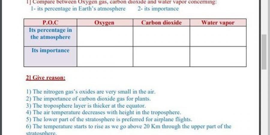 مراجعات نهائية.. اسئلة تقييم الأسبوع الثامن لـ العلوم التطبيقية science الصف الأول الثانوي - نبض مصر