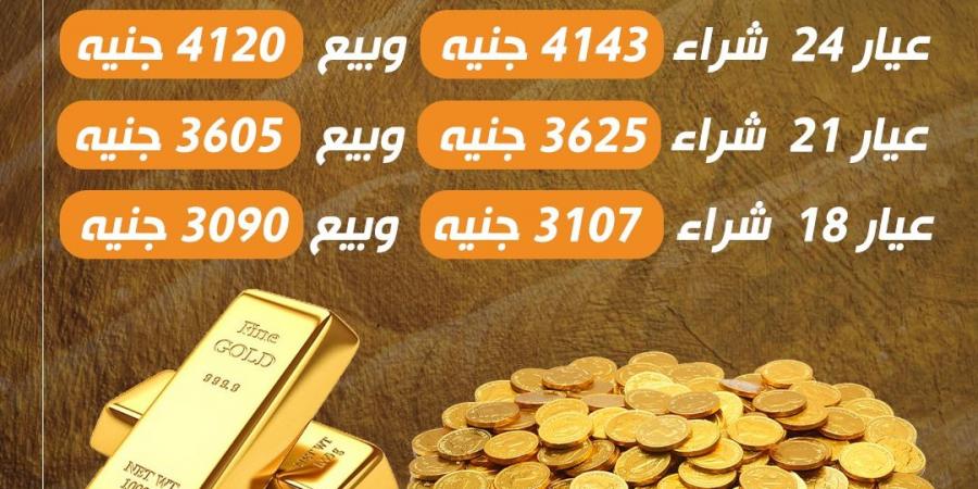 سعر الذهب اليوم الأربعاء في مصر .. اعرف عيار 21 وصل لكام؟ - نبض مصر