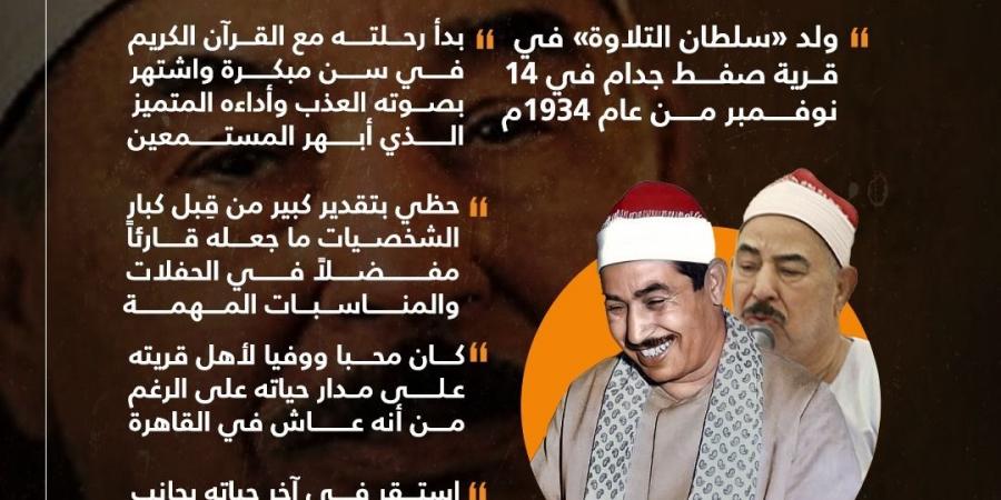 ذكرى مولد الشيخ الطبلاوي.. 5 محطات لا تعرفها عن صاحب الحنجرة الذهبية - نبض مصر