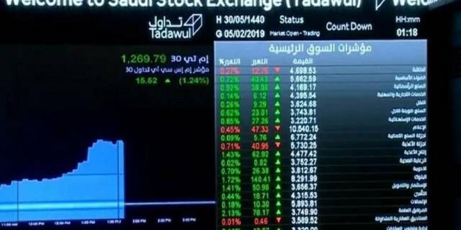 "تداول".. صفقة خاصة على "بوبا العربية" ضمن مستويات التداول - نبض مصر