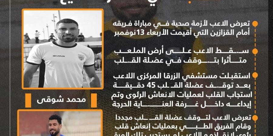 وفاة محمد شوقي لاعب كفر الشيخ .. تفاصيل اللحظات الأخيرة في حياته - نبض مصر