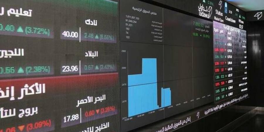 مؤشر "تاسي" يعاود خسائره بعد ثلاثة ارتفاعات متتالية بضغط من "المواد الأساسية " - نبض مصر