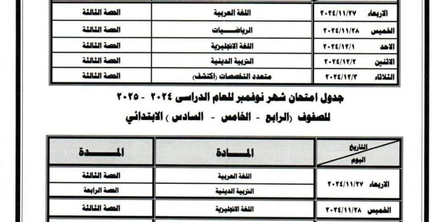 جداول امتحانات شهر نوفمبر 2024 لطلاب صفوف النقل بدمياط - نبض مصر