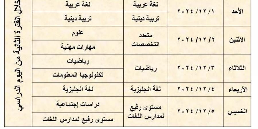 جداول امتحانات شهر نوفمبر 2024 لطلاب صفوف النقل بالقاهرة «صور» - نبض مصر