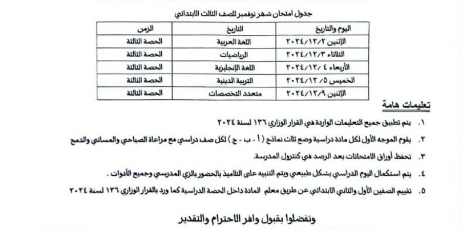 بعد التعديل.. ضوابط وجداول امتحانات شهر نوفمبر 2024 لصفوف النقل بالغربية - نبض مصر