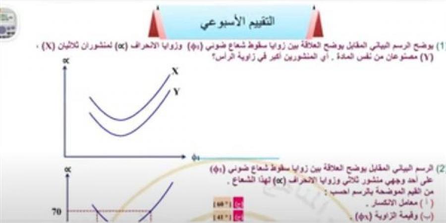 مراجعات نهائية.. حل أسئلة تقييم الأسبوع العاشر الفيزياء الصف الثاني الثانوي - نبض مصر