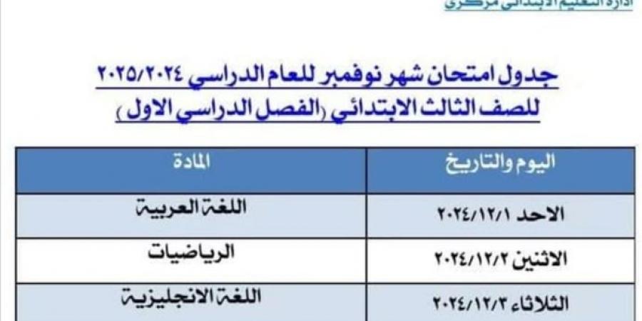 لجميع المراحل .. جدول امتحانات شهر نوفمبر بالجيزة - نبض مصر