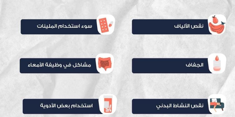 هيئة الدواء تكشف أسباب هامة عن الإصابة بالإمساك (إنفوجراف) - نبض مصر