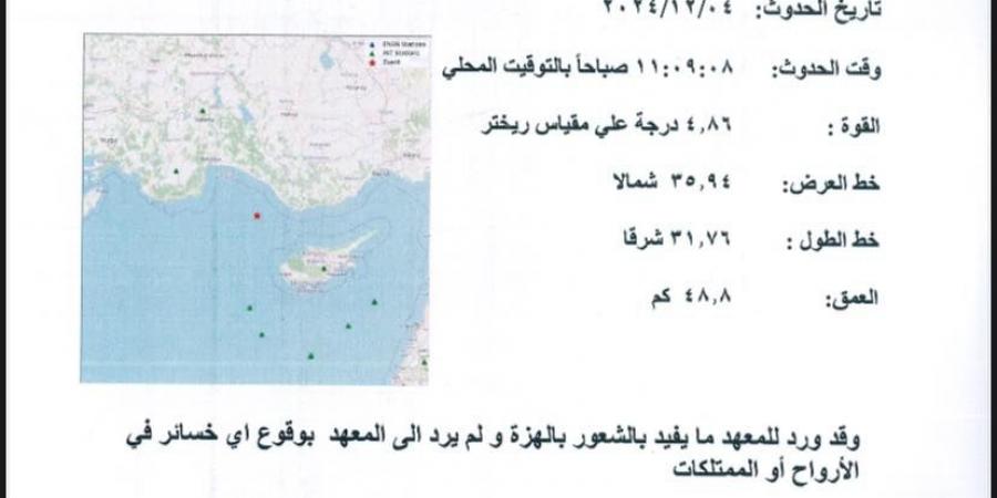 البحوث الفلكية: زلزال بقوة 4.8 درجة على بعد 502 كيلو متر من دمياط - نبض مصر