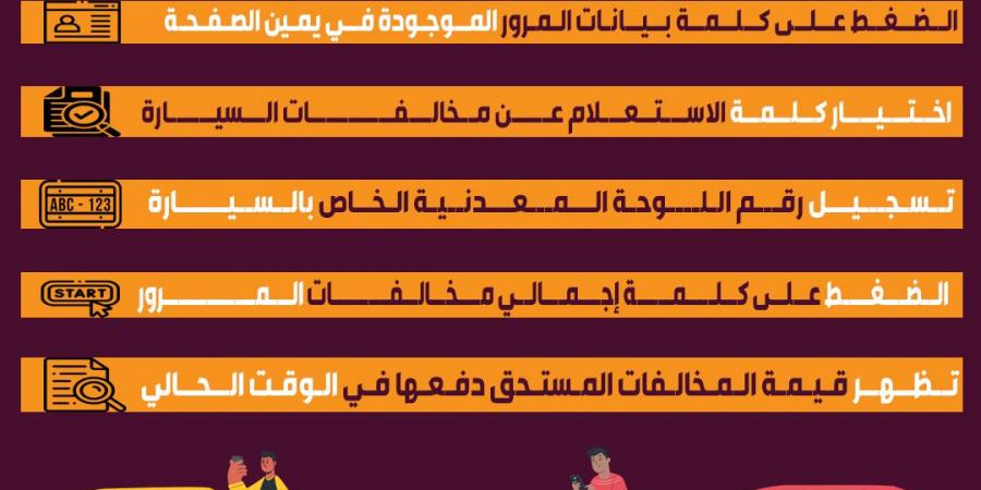 وانت في بيتك.. استعلم عن مخالفات المرور مجانًا واعرف طرق السداد الإلكتروني - نبض مصر