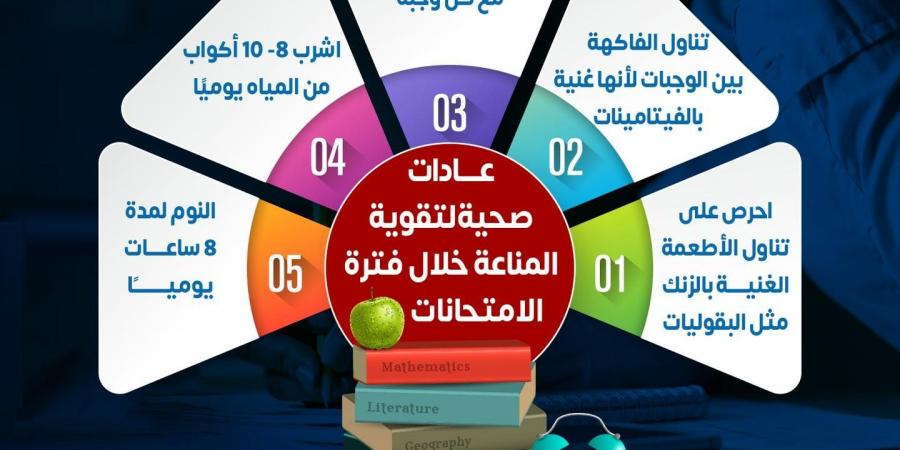 5 عادات صحية لتقوية المناعة خلال فترة الامتحانات - نبض مصر