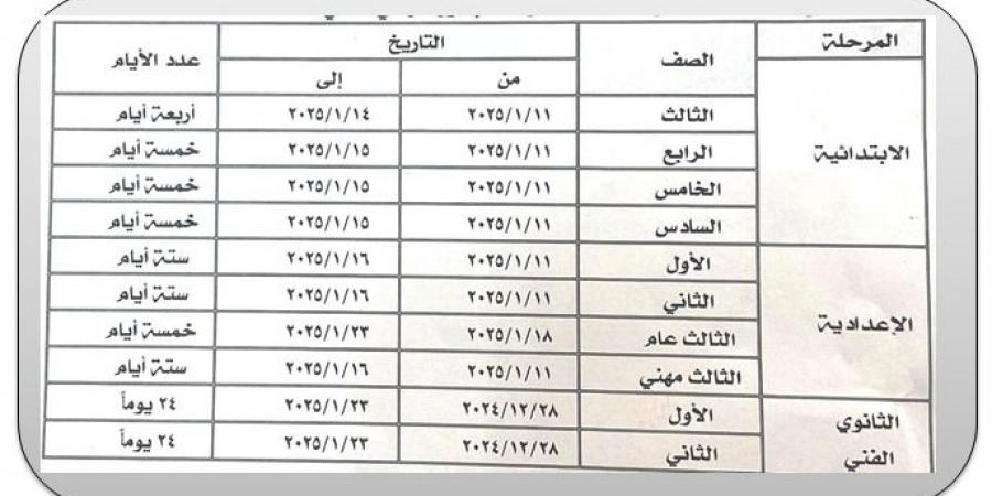 عاجل| محافظ المنوفية يعتمد جدول امتحانات الترم الأول للعام 2024- 2025 - نبض مصر