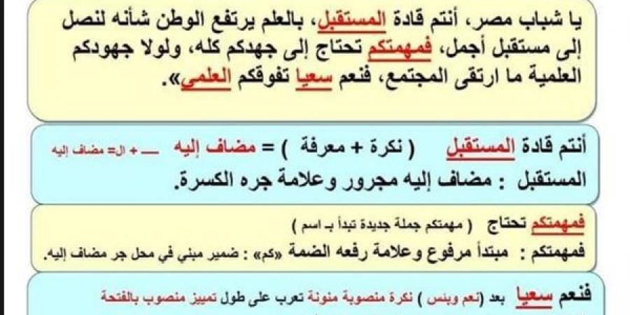 مراجعات نهائية.. قطع النحو بالاجابات في جميع المحافظات لـ الصف الثالث الإعدادي - نبض مصر